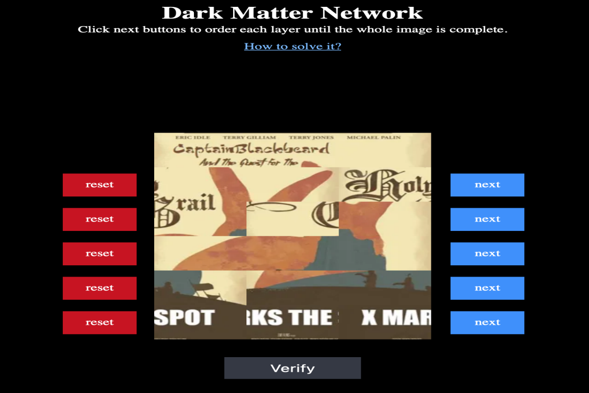 Fund Dark Matter Market